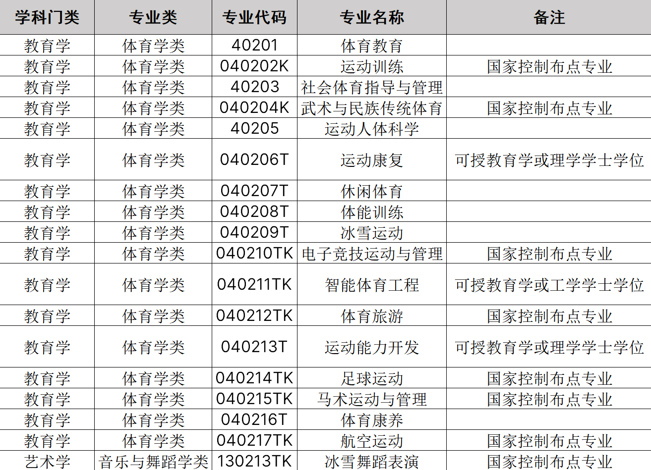 BWIN·必赢亚洲(中国区)有限公司-官方网站