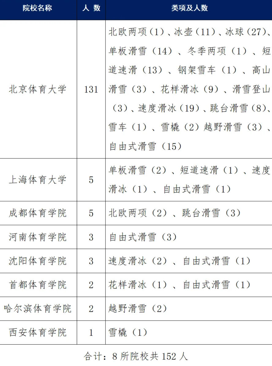 BWIN·必赢亚洲(中国区)有限公司-官方网站