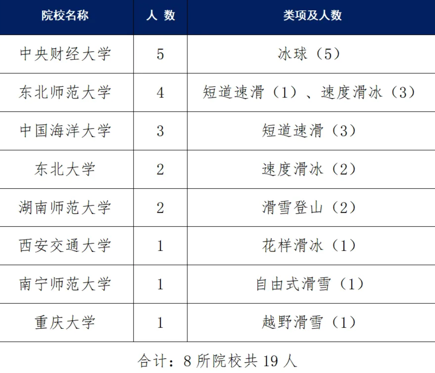 BWIN·必赢亚洲(中国区)有限公司-官方网站