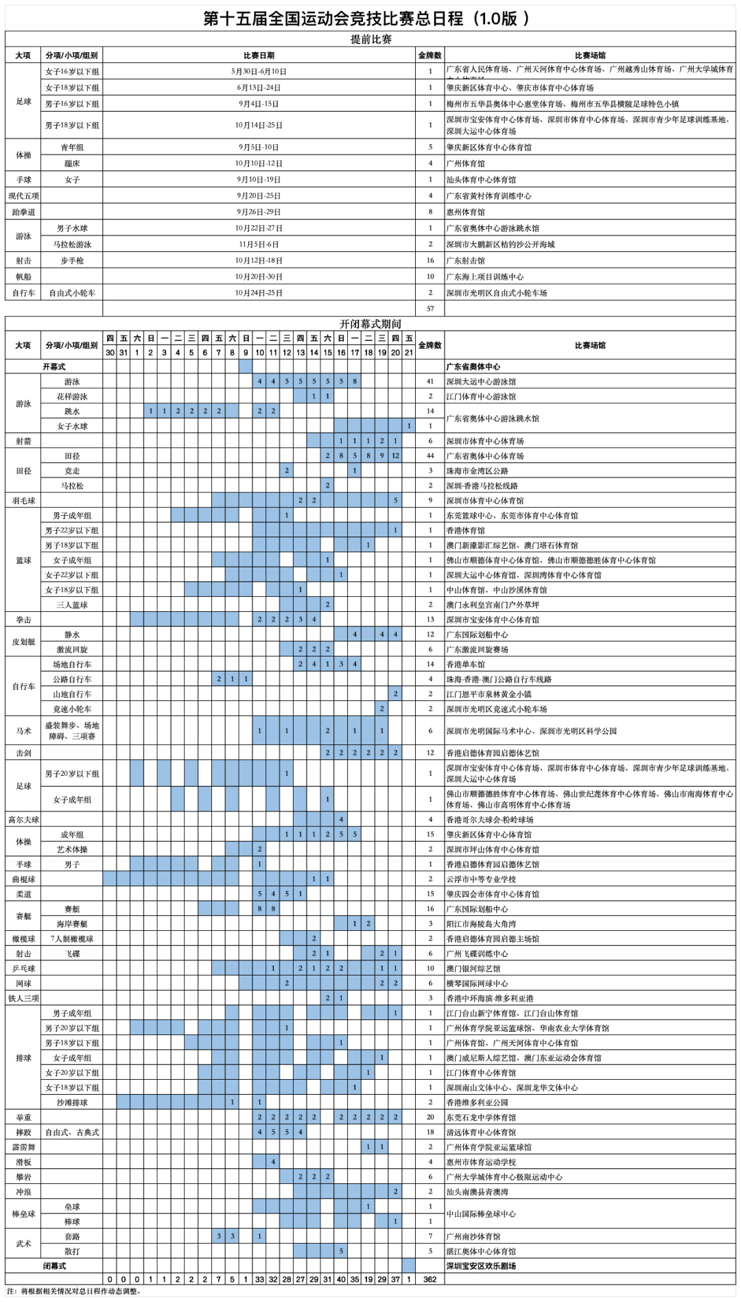 20250701100533_57100 BWIN·必赢亚洲(中国区)有限公司-官方网站