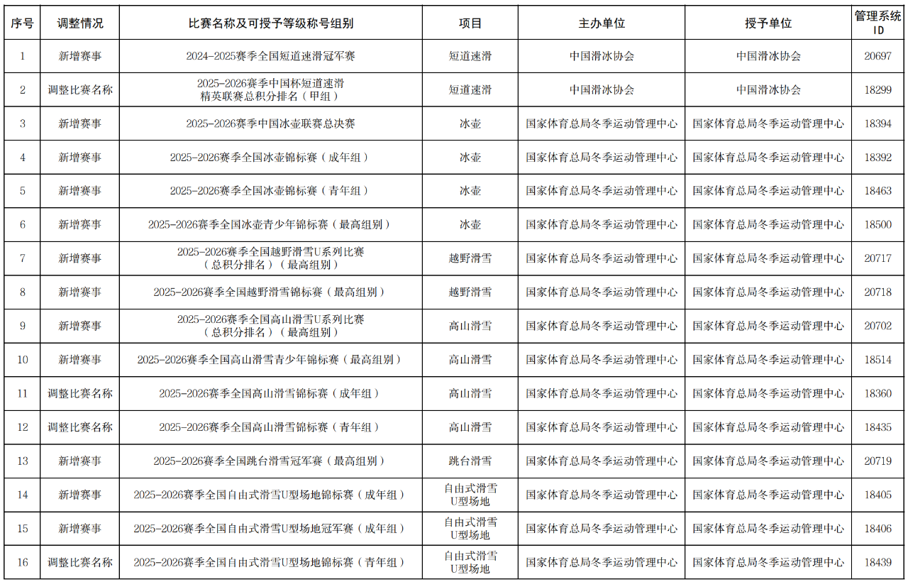 BWIN·必赢亚洲(中国区)有限公司-官方网站