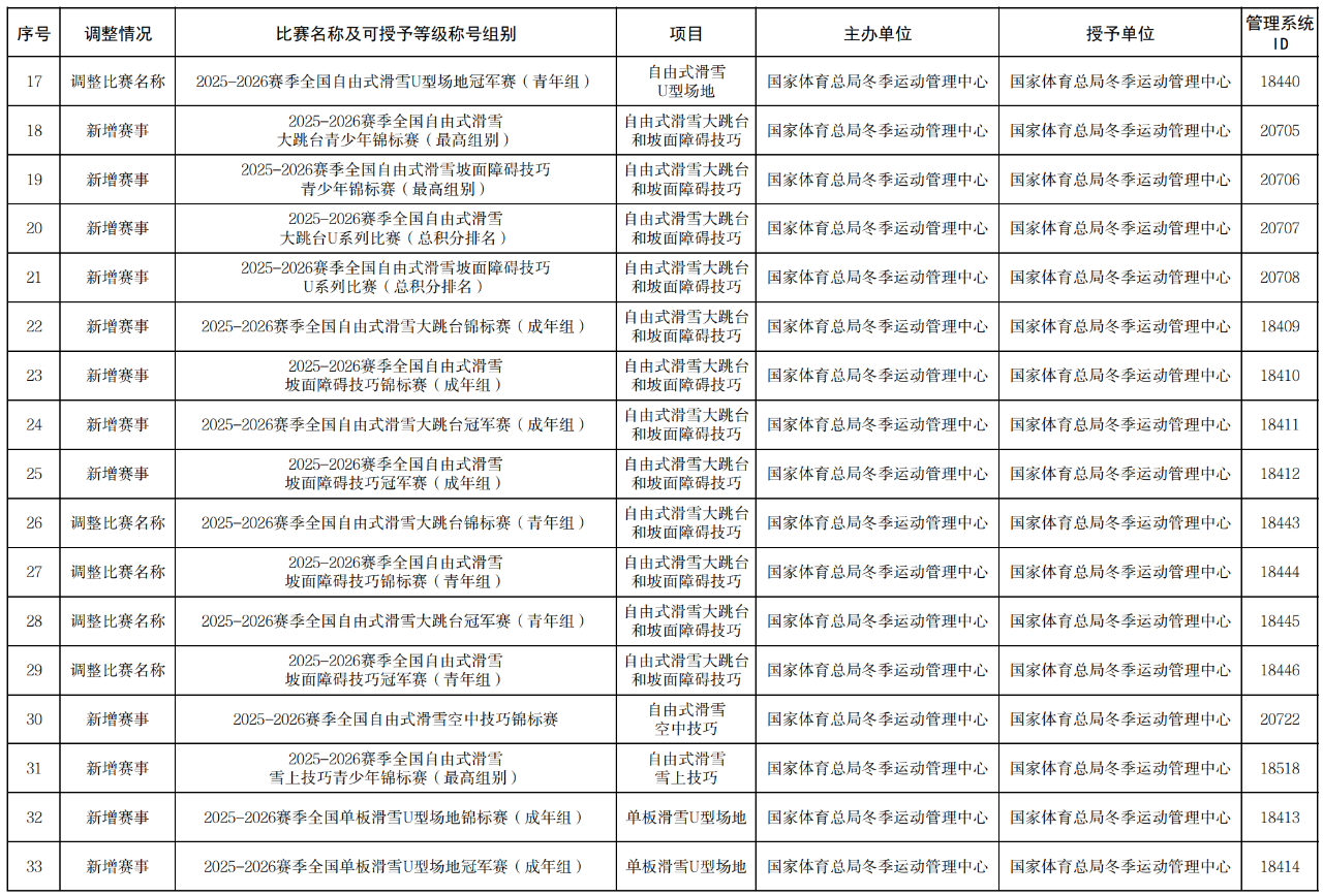 BWIN·必赢亚洲(中国区)有限公司-官方网站