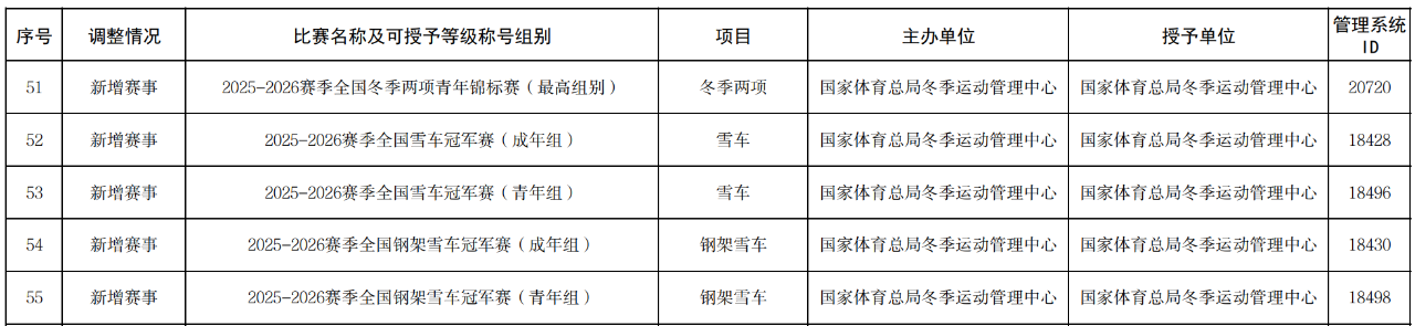 BWIN·必赢亚洲(中国区)有限公司-官方网站
