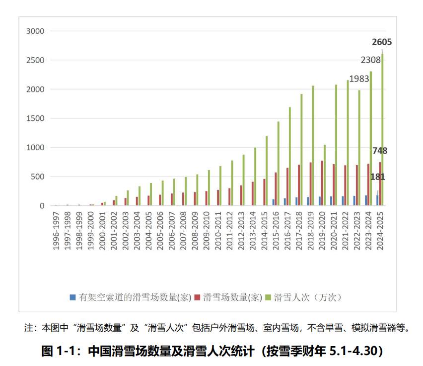 BWIN·必赢亚洲(中国区)有限公司-官方网站