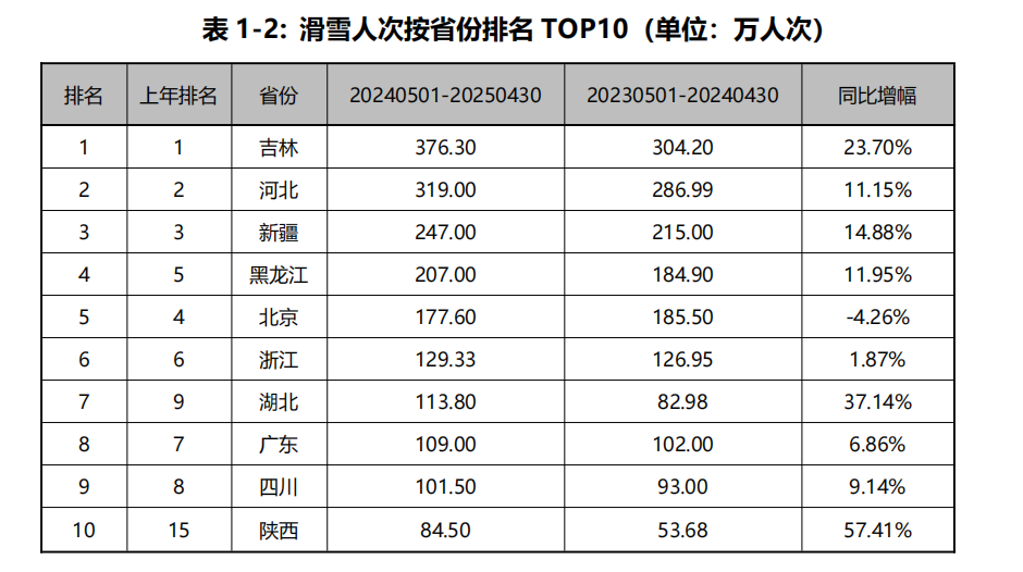 BWIN·必赢亚洲(中国区)有限公司-官方网站