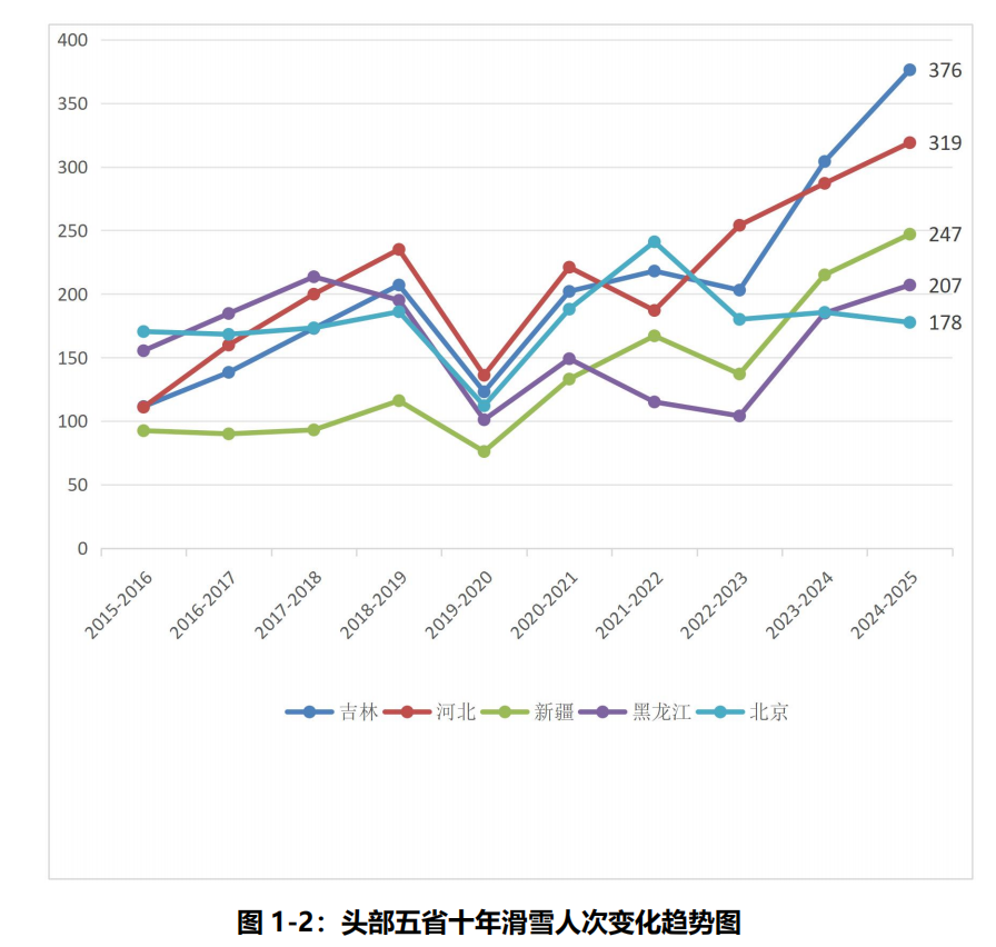 BWIN·必赢亚洲(中国区)有限公司-官方网站
