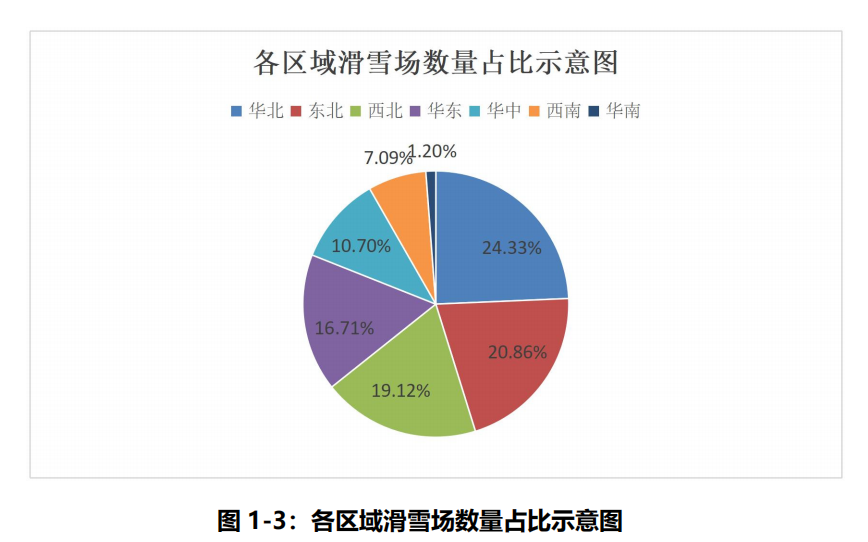 BWIN·必赢亚洲(中国区)有限公司-官方网站