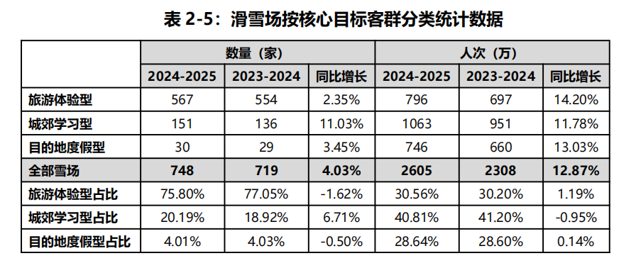 BWIN·必赢亚洲(中国区)有限公司-官方网站
