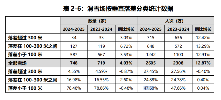 BWIN·必赢亚洲(中国区)有限公司-官方网站