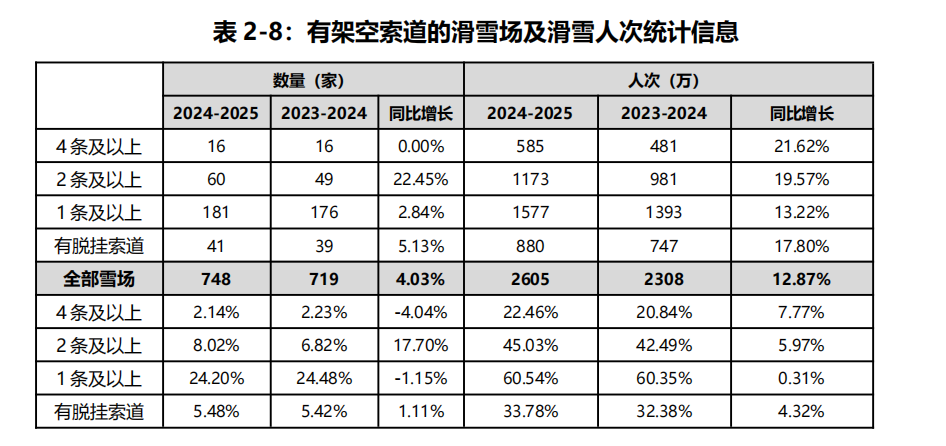 BWIN·必赢亚洲(中国区)有限公司-官方网站