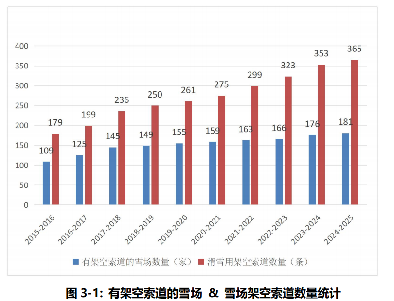 BWIN·必赢亚洲(中国区)有限公司-官方网站