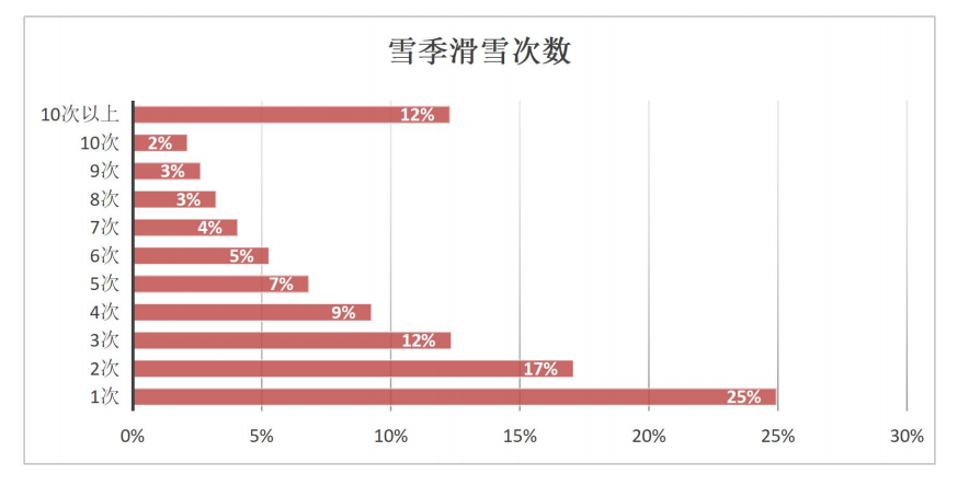 BWIN·必赢亚洲(中国区)有限公司-官方网站