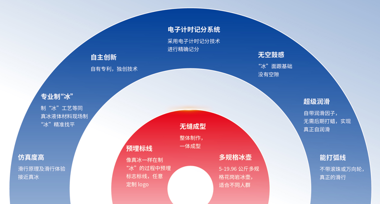 BWIN·必赢亚洲(中国区)有限公司-官方网站