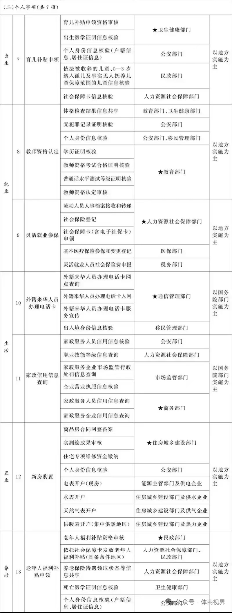 BWIN·必赢亚洲(中国区)有限公司-官方网站
