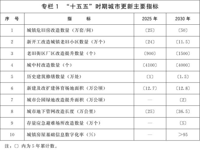 20260604094122_86556 BWIN·必赢亚洲(中国区)有限公司-官方网站